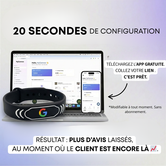 Bracelet Avis Google