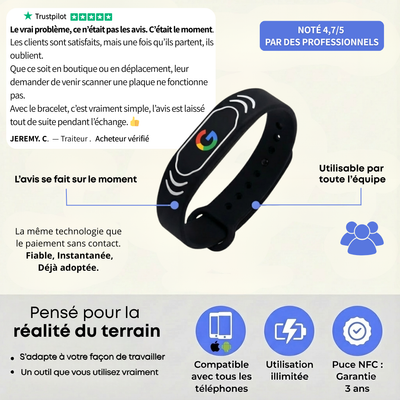 Bracelet Avis Google